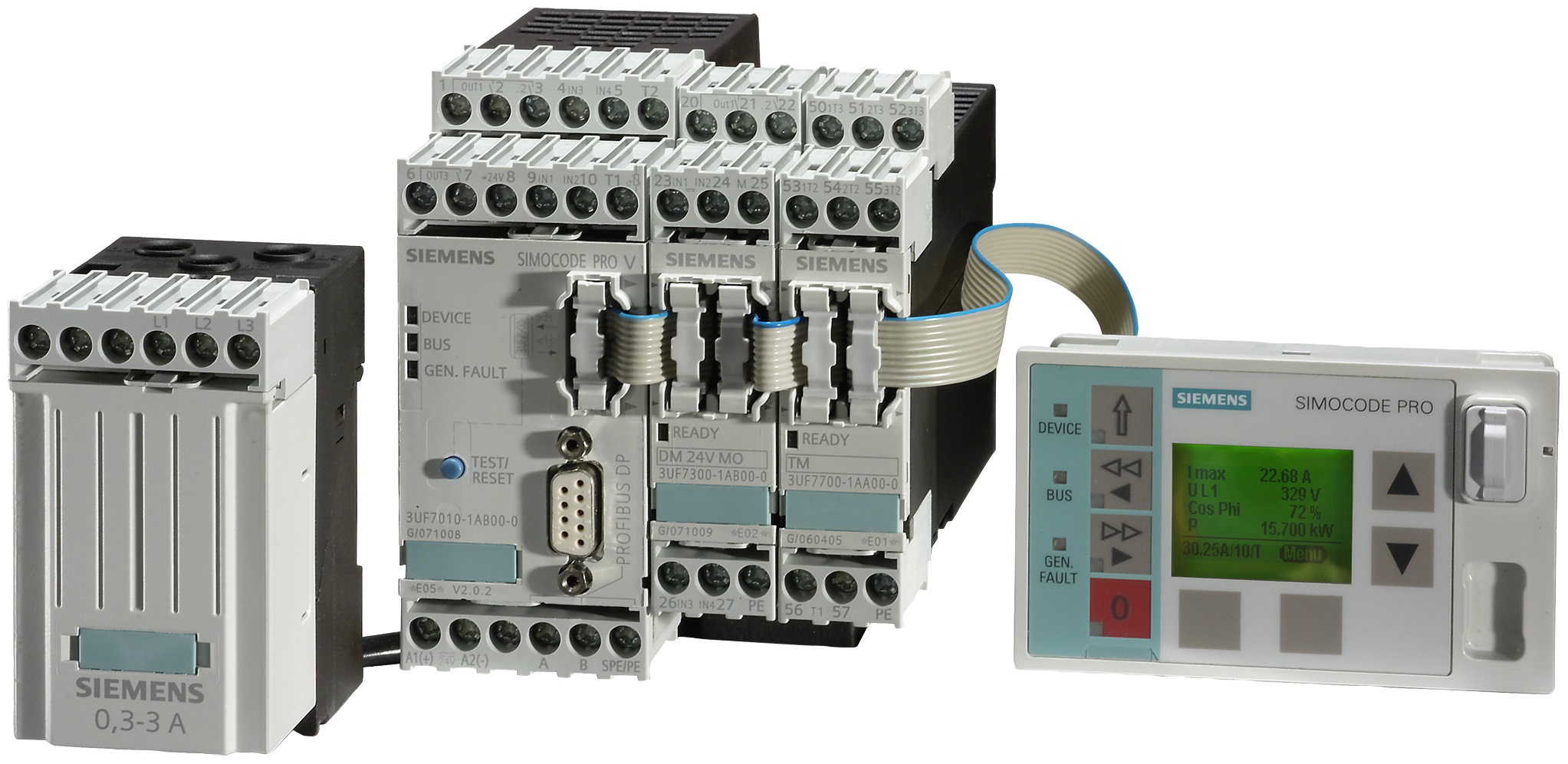 SIMOCODE電機管理控制系統